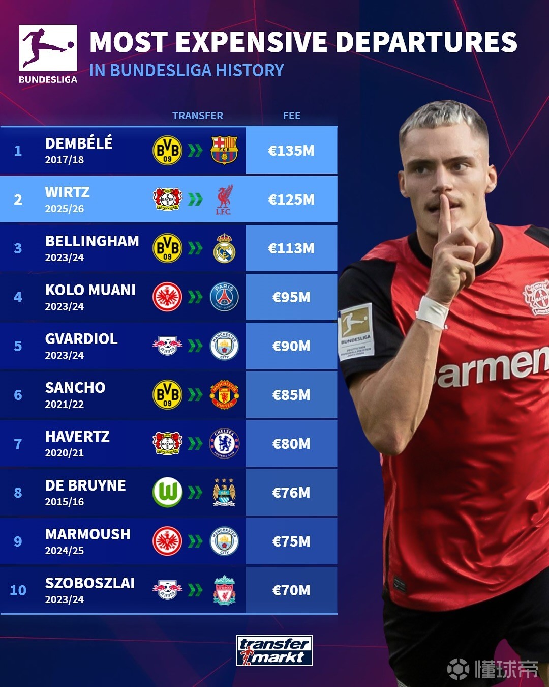 出一种强烈 出一种强烈