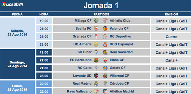 淘汰赛附加 淘汰赛附加